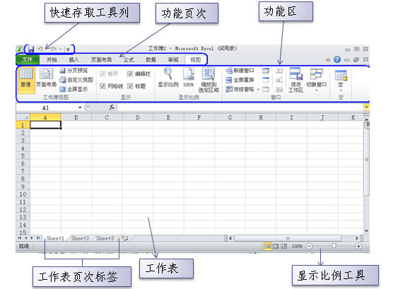 excel2010界面介绍