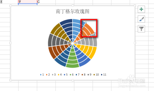 用excel制作南丁格尔玫瑰图