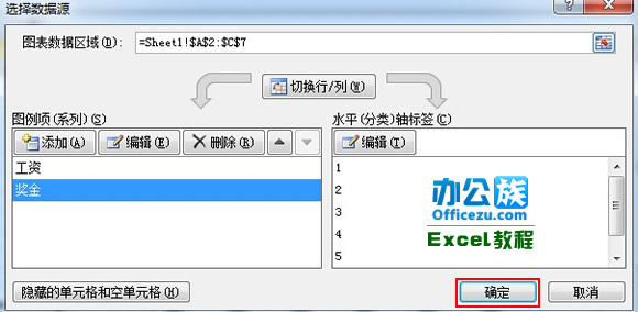 Excel2010图表中添加系列方法