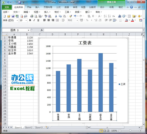 Excel2010图表中添加系列方法