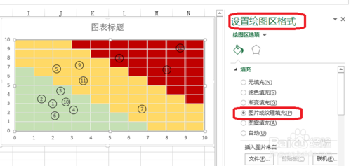 手把手教你做Excel风险坐标图