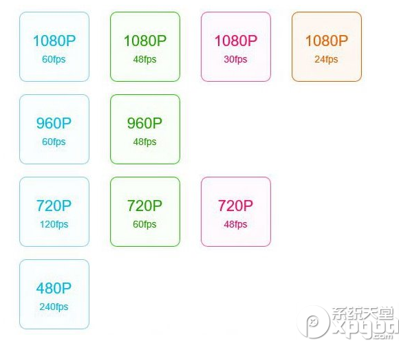 小蚁运动相机怎么样？小蚁运动相机功能评测