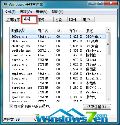 图2 选择进程选项卡