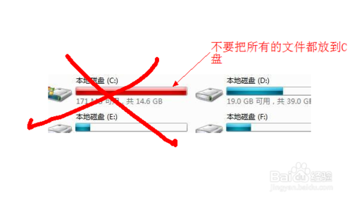 装系统之后需要做的几件事