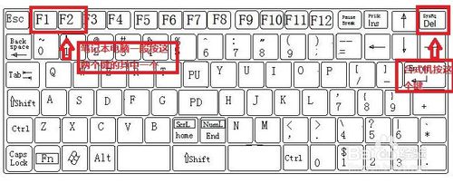 重装Win 7 系统(用U盘重装Win 7系统)