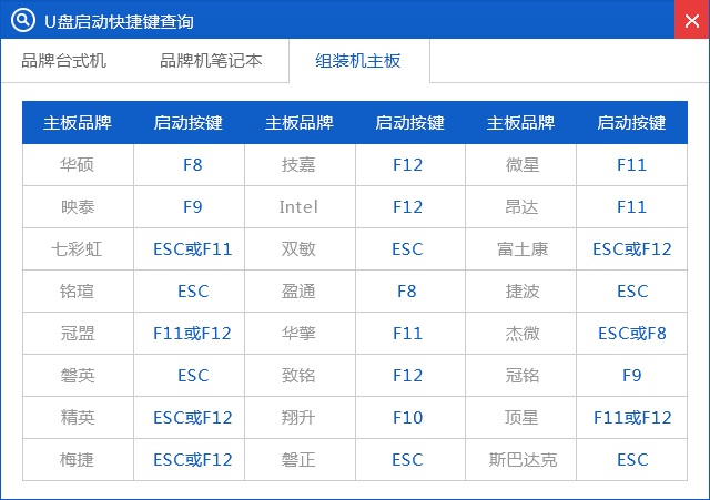 自己制作u盘系统