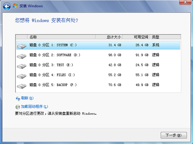 装win7系统