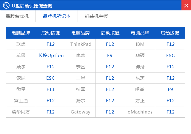 光盘安装WIN764位